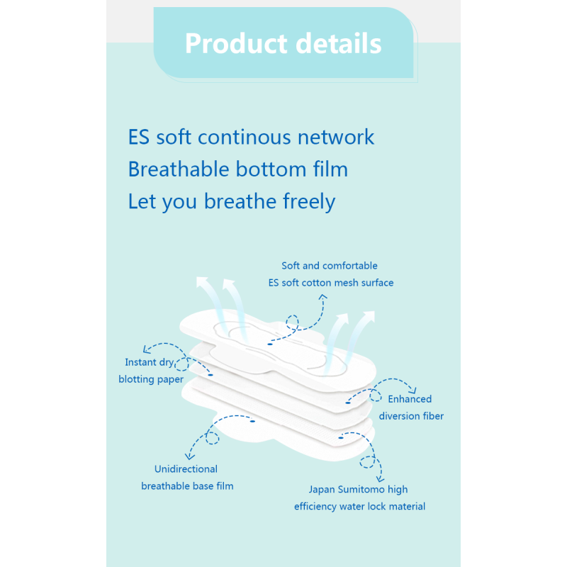 Period Pad Manufacturer - Disposable Wholesale