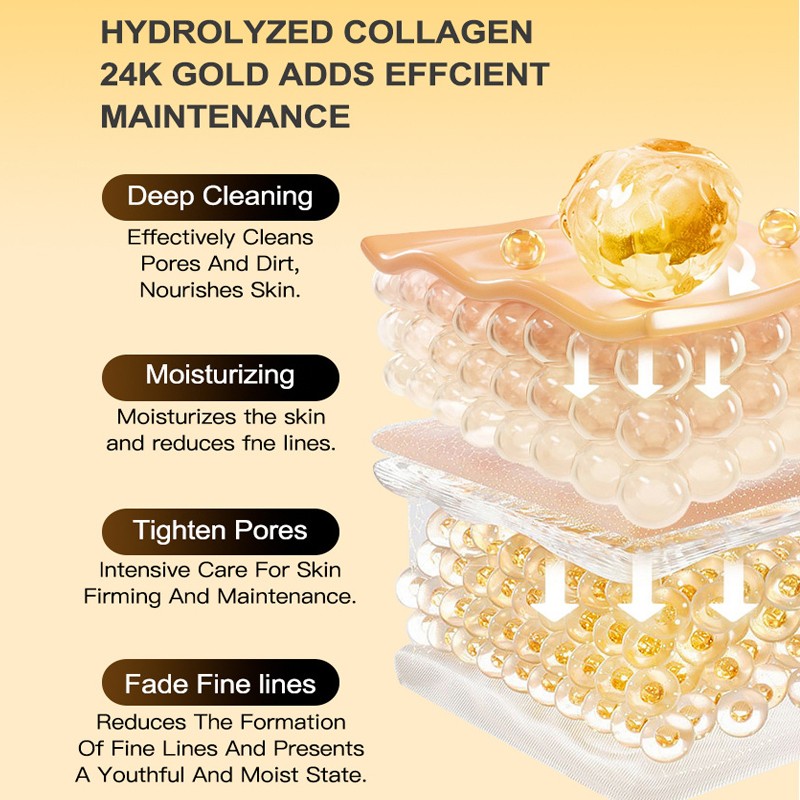 Gold Foil Essence Factory - OEM Custom Anti-aging Moisturizing