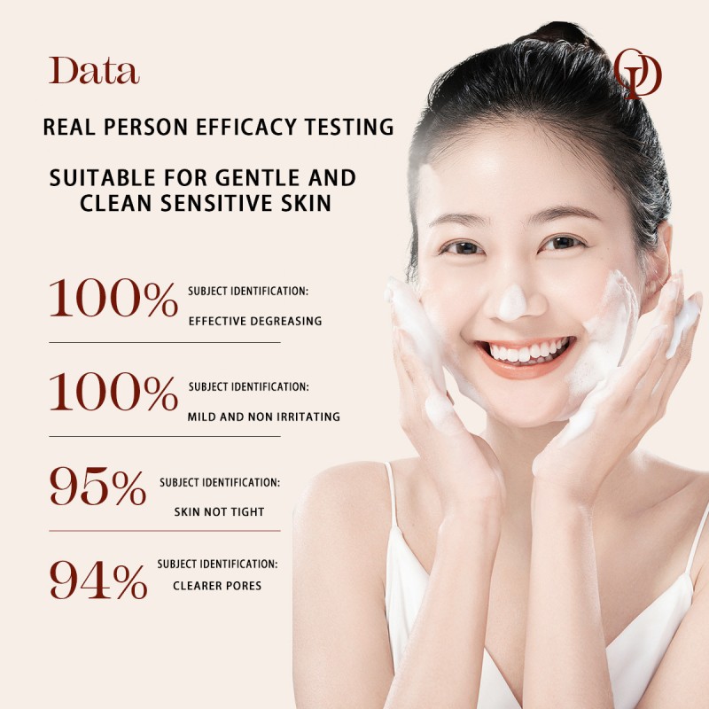 Amino Acid Cleanser Manufacturer - OEM Private Label Gentle Cleanse