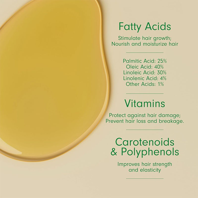 Batana Oil Manufacturer - OEM Custom Pure Natural Hair Care