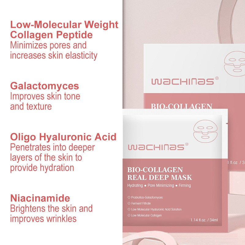 Collagen Mask Factory - OEM Custom Anti-wrinkle Firming