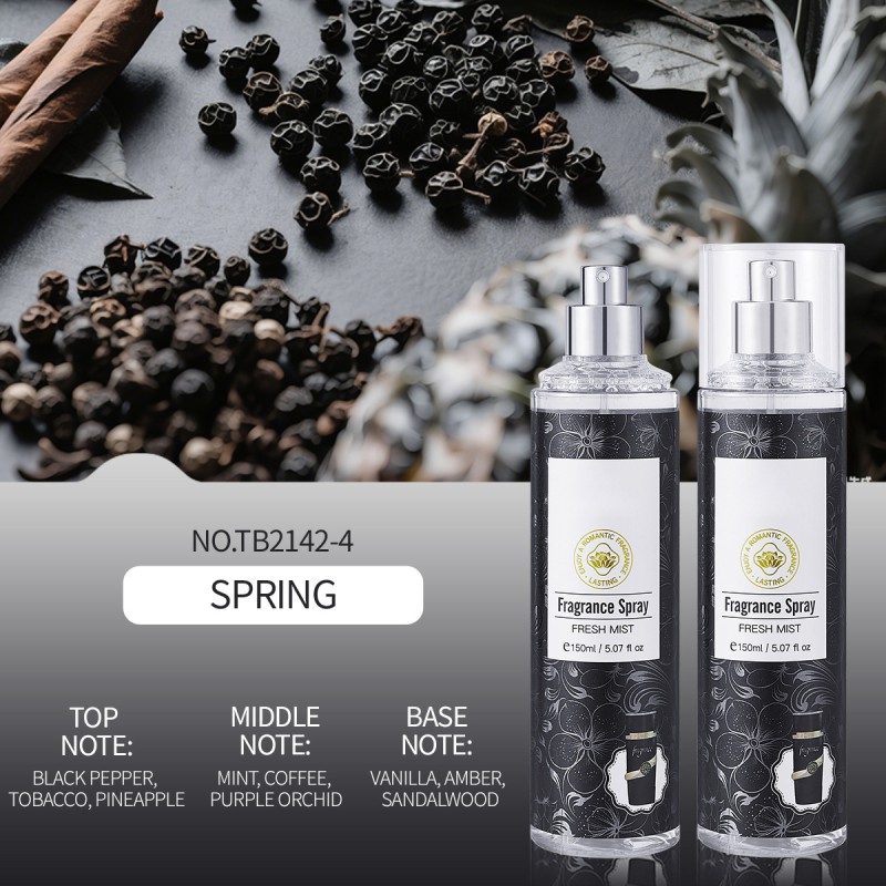 Perfume Spray Factory - Wholesale Custom High-quality Fragrance