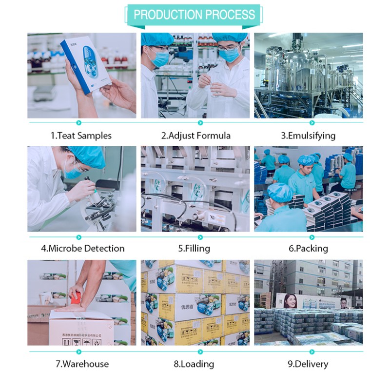 Batana Oil Factory - OEM Custom Natural Hair Nourishing