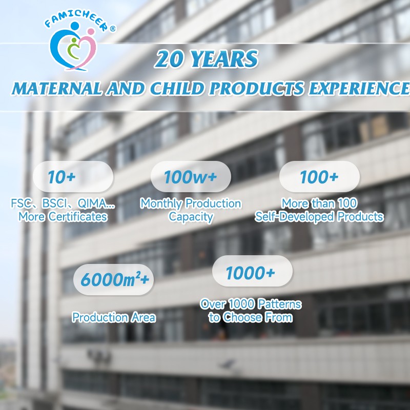 Wet Bag Manufacturer - Kids Custom Clothes Waterproof