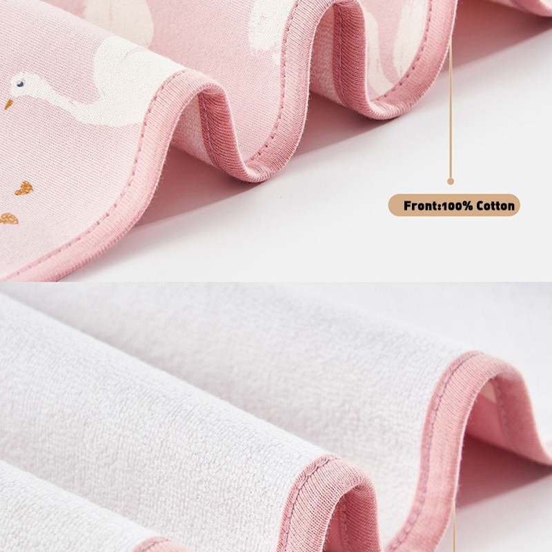 Baby Diaper Mat Supplier - Custom Waterproof Portable Changing