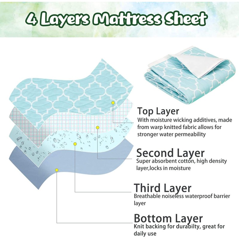 Bed Pads Supplier - Pack of 1 Waterproof Soft-Brushed Ultra