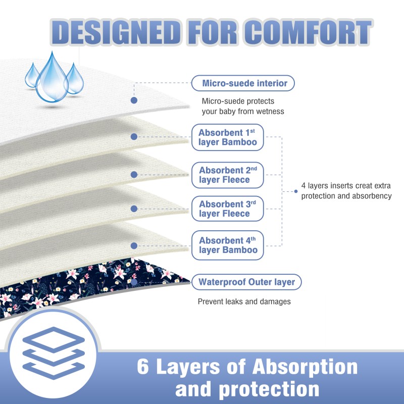 Cloth Diapers Manufacturer - 6Pack With Inserts Wet Bag