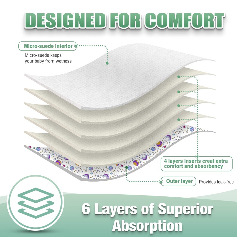 Baby Cloth Diapers Manufacturer - Popular Customizable Adjustable