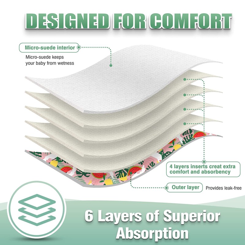 Baby Cloth Diapers Manufacturer - Washable Reusable Pocket Rayon