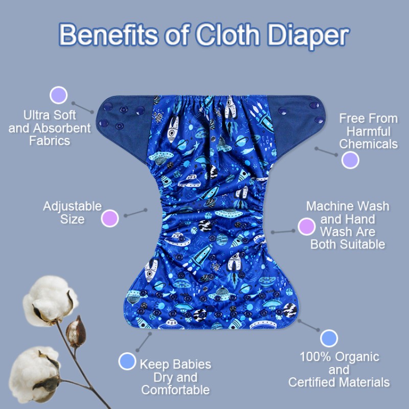 Baby Cloth Diapers Factory - Customized Print Reusable Nappy