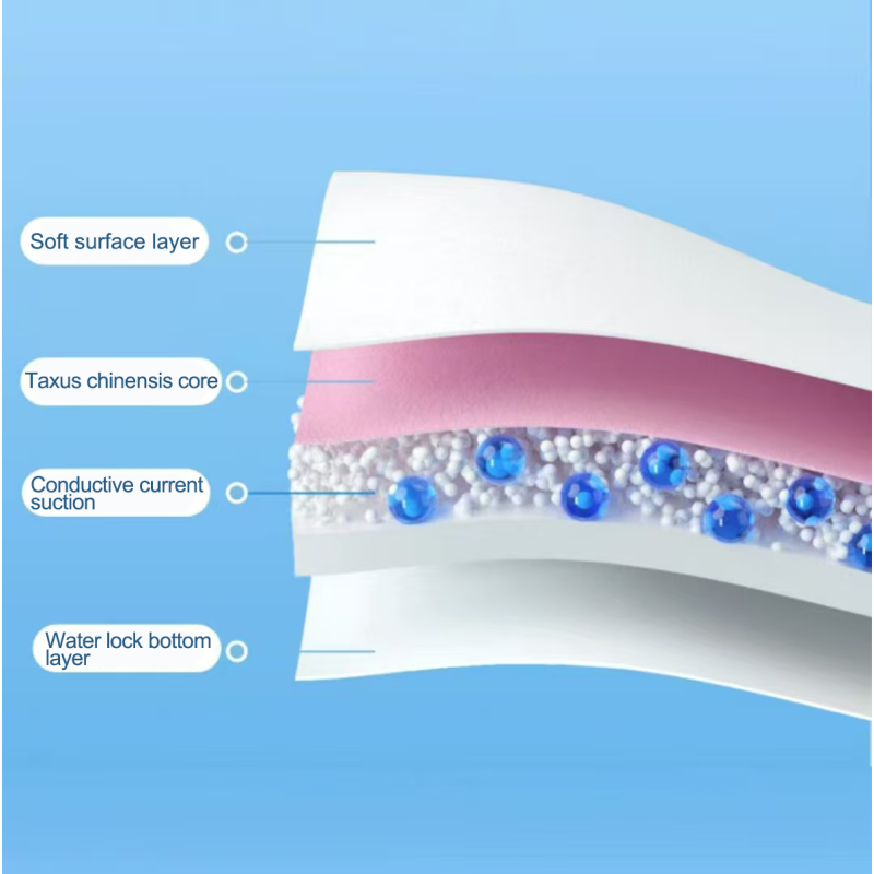 Water Wipes Factory - Eco Friendly Bagged