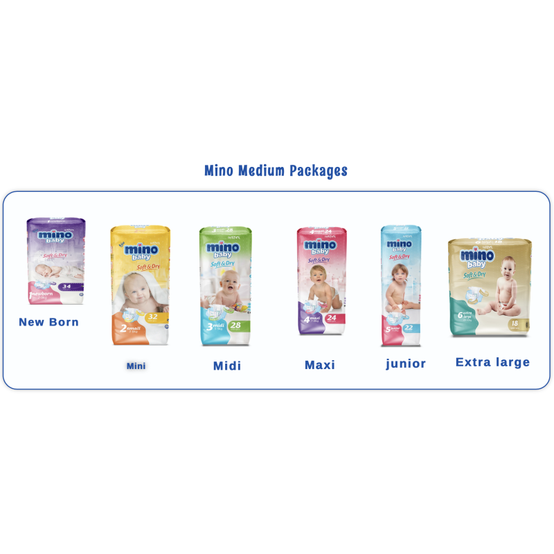 Baby Diapers Manufacturer - Wholesale Custom Diapers Bulk Supply