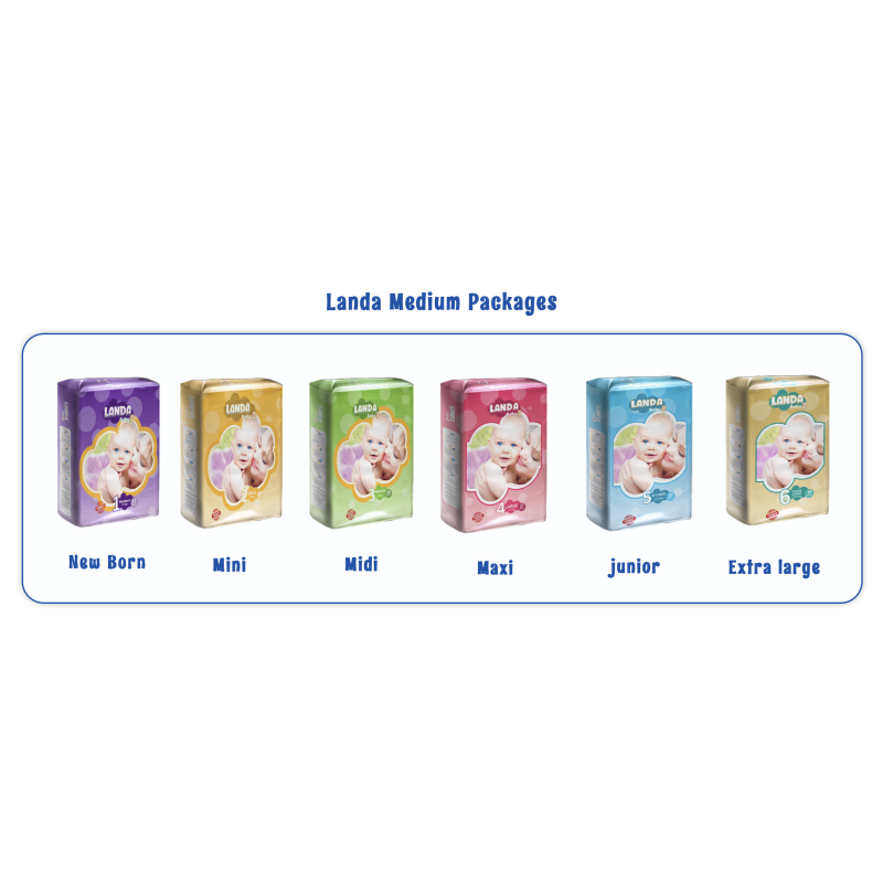 Baby Diapers Manufacturer - Custom Disposable Diapers Bulk Supply