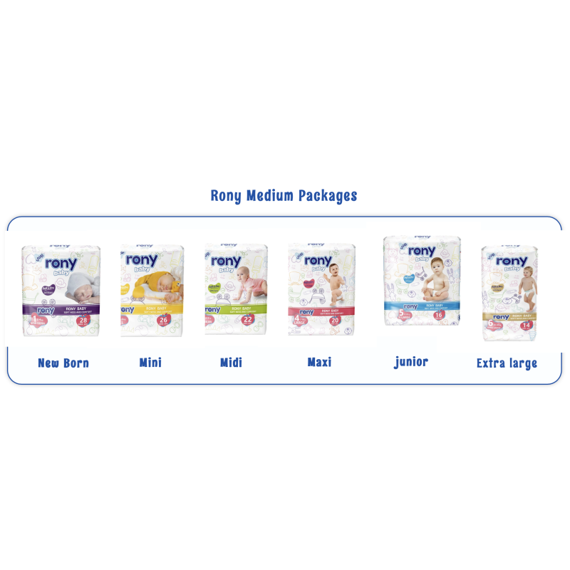 Baby Diapers Factory - OEM Premium High Absorbency Diapers