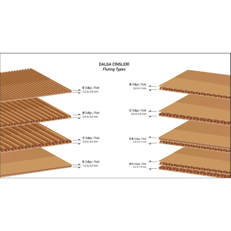 Corrugated Boxes Factory - OEM Recyclable E-commerce Shipping Box