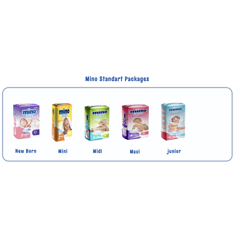 Baby Diapers Manufacturer - Wholesale Custom Diapers Bulk Supply