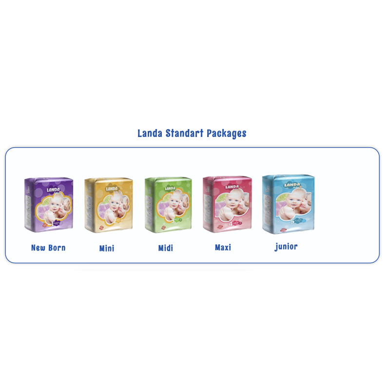 Baby Diapers Manufacturer - OEM Soft Touch Leak Protection Diapers