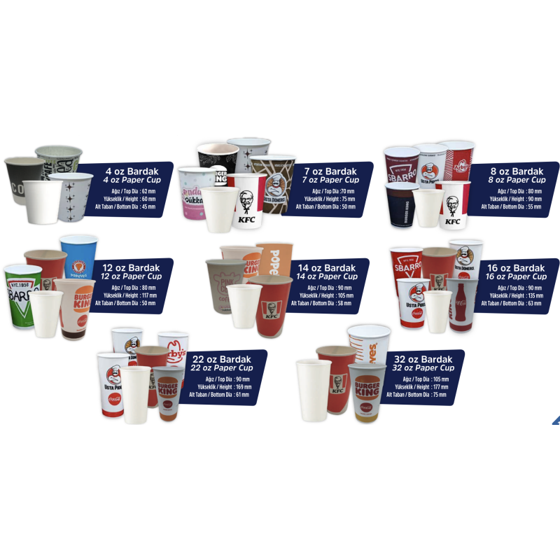 Paper Cup Manufacturer - OEM 16 oz Biodegradable Coffee Cup