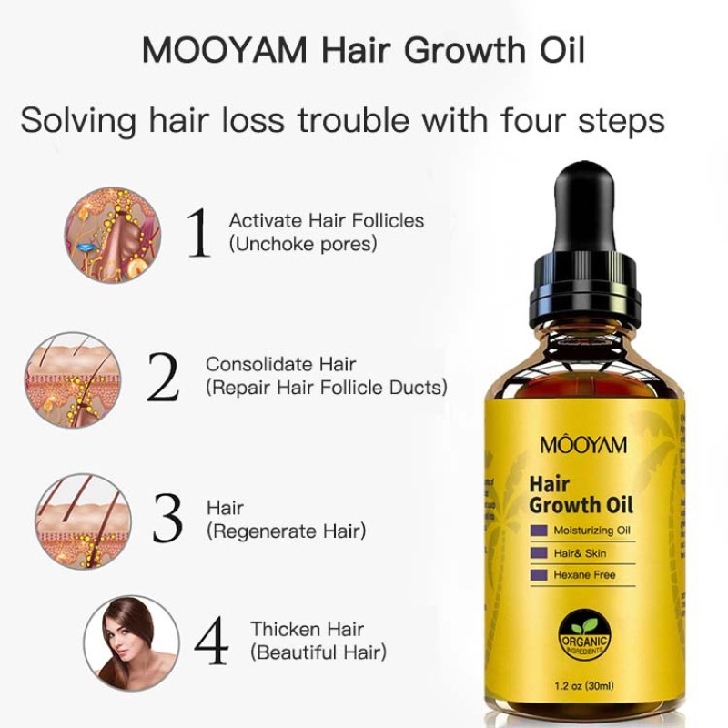 Hair Oil Manufacturer - OEM Custom Fast Growth Anti Loss Organic