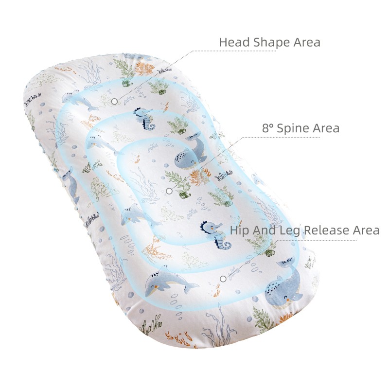 Baby Lounger Factory - Minky Dot Fabric