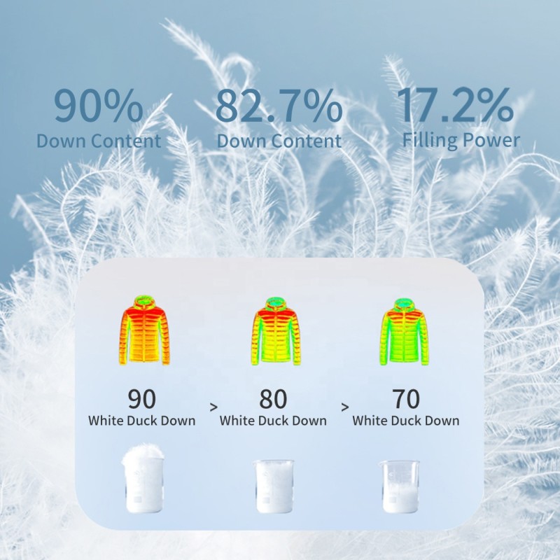 Down Coat Factory - Windproof Detachable Hood