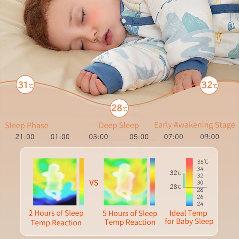 Baby Sleeping Bag Supplier - Organic Cotton Adsorption