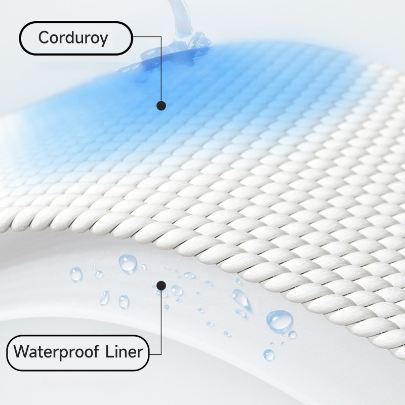 Corduroy Overalls Supplier - Non Reverse Osmosis