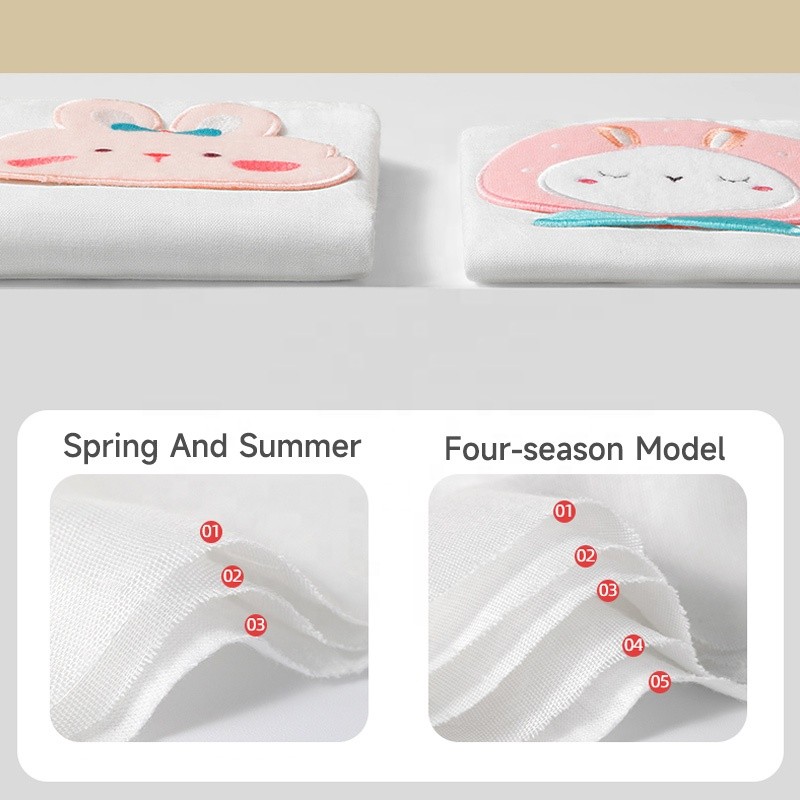 Sweat Towel Factory - Knitted Absorbent Cotton