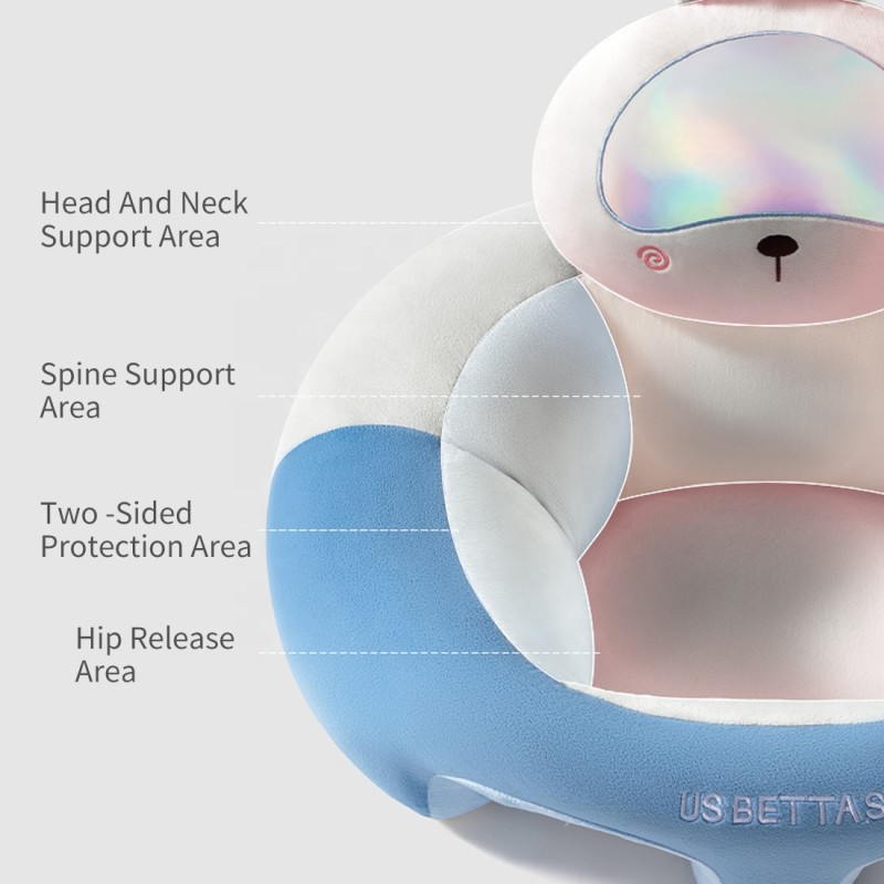Training Sofa Factory - Learn Sit Support