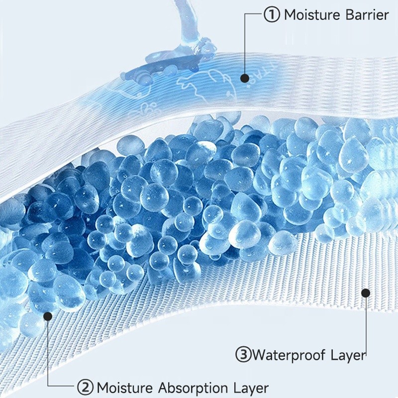 Sweat Towel Factory - Knitted Absorbent Cotton