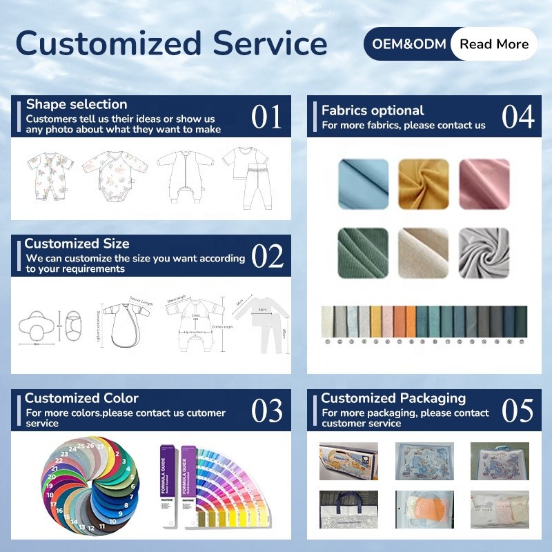 Burp Rags Factory - Thick Cotton Absorbent