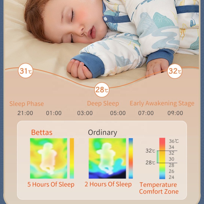 Sleep Sack Manufacturer - Organic Cotton Removable Sleeves