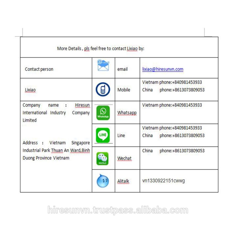 Silicon Carbide Supplier - Black Abrasive Material