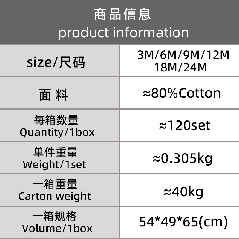 Baby Romper Manufacturer - Summer Cotton Animal