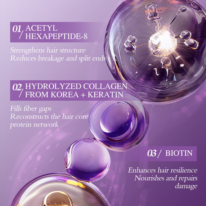 Hair Mask Manufacturer - OEM ODM KORMESIC Purple Color Lock