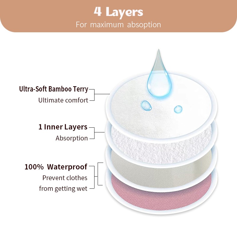 Breastfeeding Pads Factory - Eco Friendly Bamboo Breathable