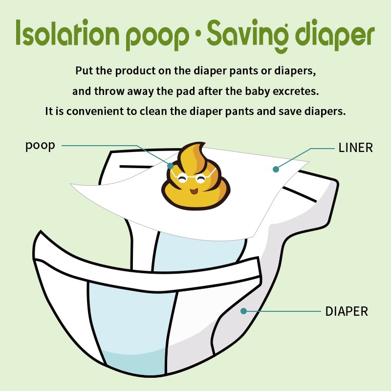 Diaper Liners Factory - Biodegradable 100 Sheets Roll
