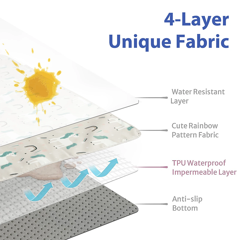 Waterproof Splat Mat Supplier - 51x51 Silicone Anti-slip