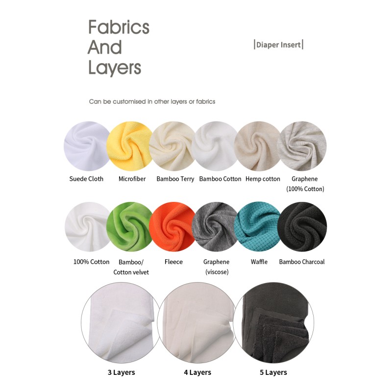Cloth Diaper Insert Supplier - Microfiber 3 Layer Stay Dry