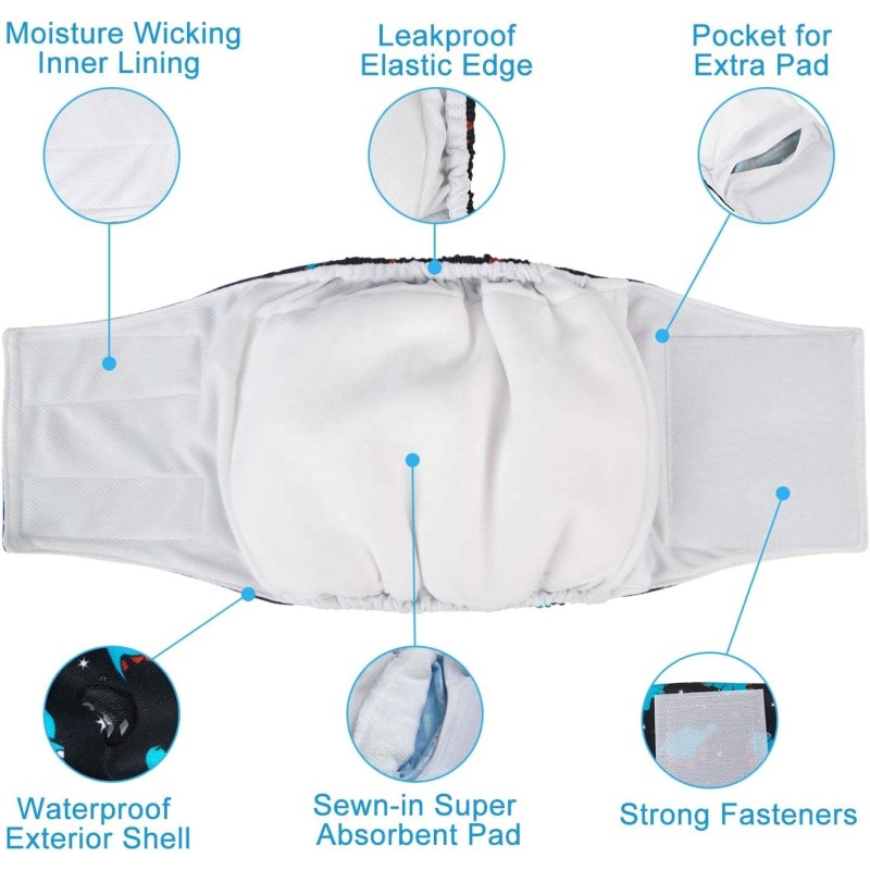 Dog Diaper Factory - Female No Tail Hole