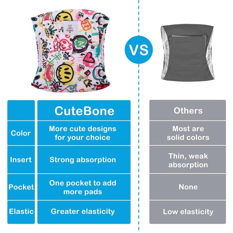 Doggie Diaper Manufacturer - Washable Period Pants