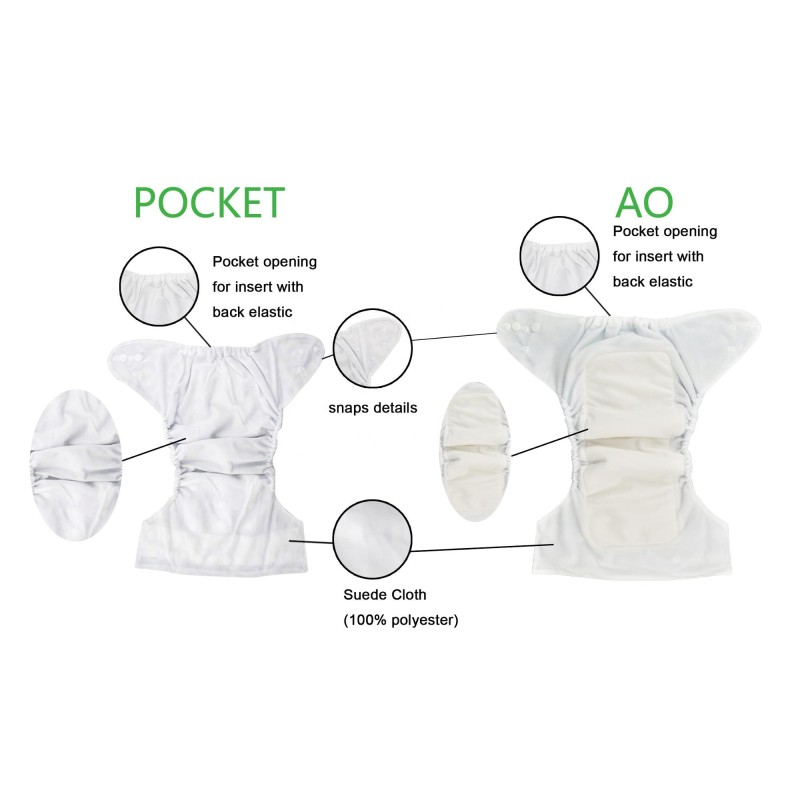 AIO Diaper Supplier - Snaps All in One