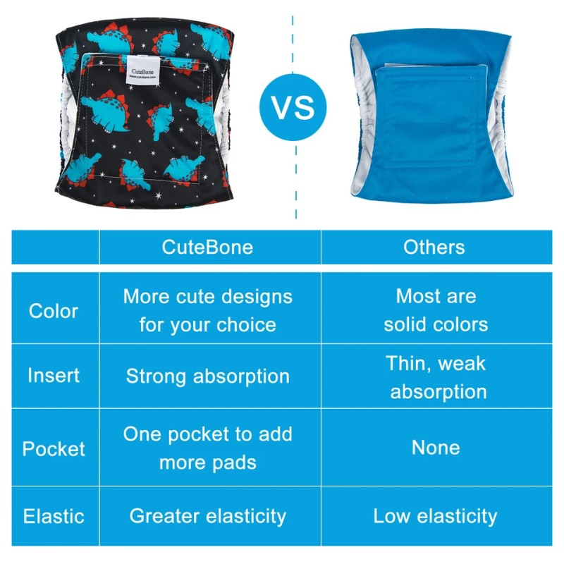 Male Dog Diaper Supplier - Washable Belly Band