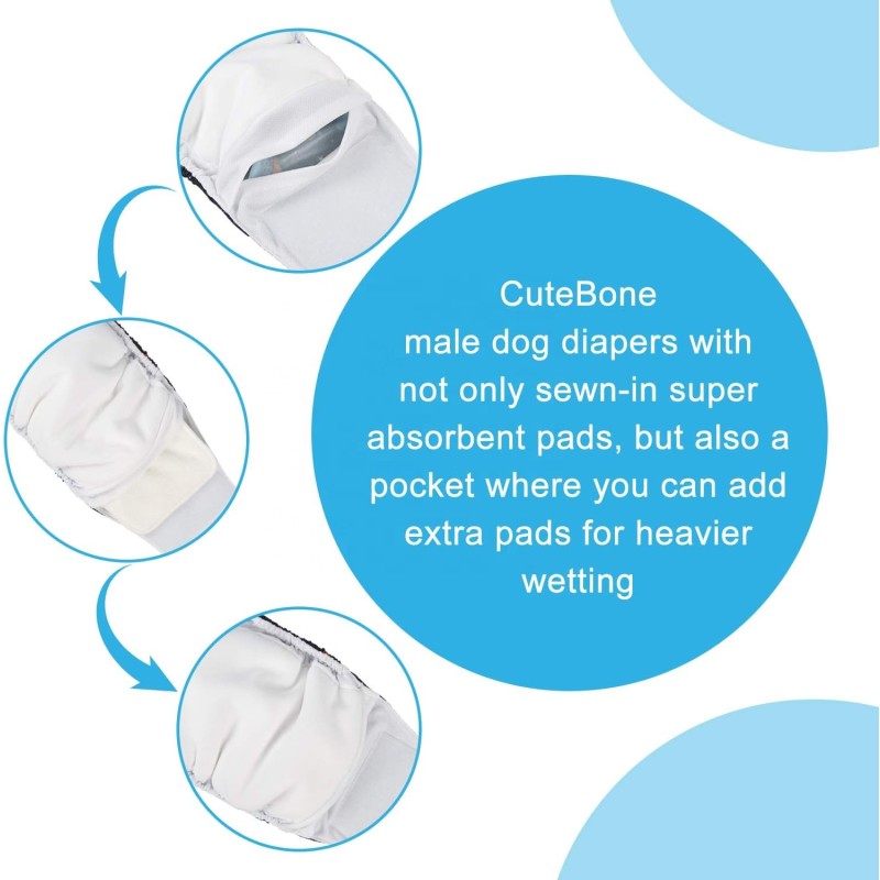 Doggie Diaper Manufacturer - Washable Period Pants