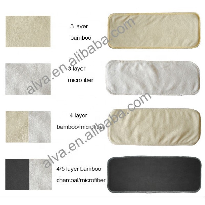 Baby Cloth Diaper Supplier - One Size Adjustable