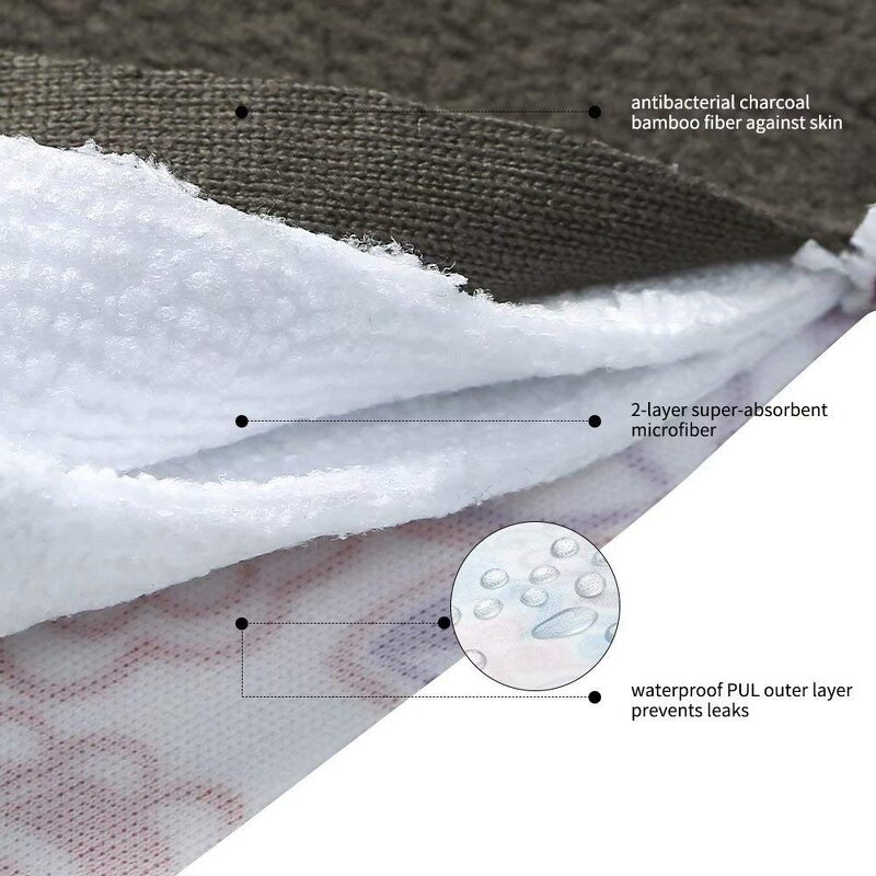 Menstrual Pads Supplier - Custom Pattern Breathable