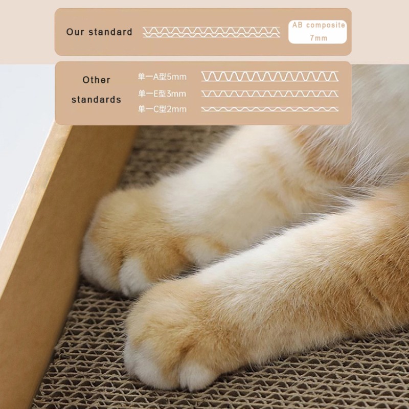 Cat Toilet Manufacturer - Multilayer Anti-Mold Biodegradable