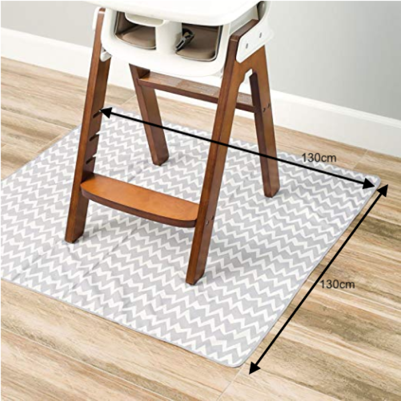 Baby Mat Supplier - Set of 51x51" Waterproof Anti Slip