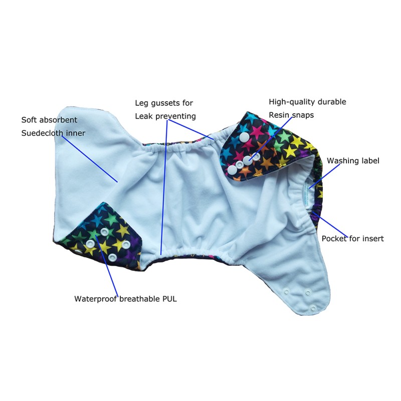 Pocket Diaper Factory - Modern One-Size Adjustable Printed