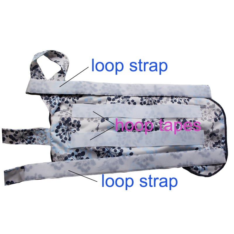 Castor Wrap Factory - Reusable Waterproof Leakproof